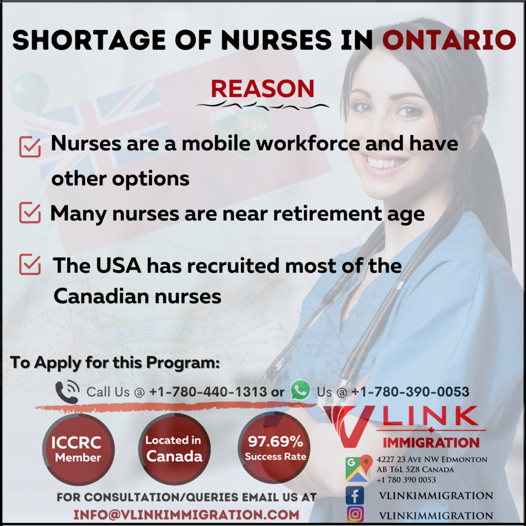 Nurse Shortage Ontario, Ontario nurse shortage,Canadian immigration ,work permit,canadian immigration, cic processing time, immigration refugees and citizenship canada , express entry draws, canadian permanent residency,visitor visa extension, Saskatchewan immigrants nominee program, new immigration programs,