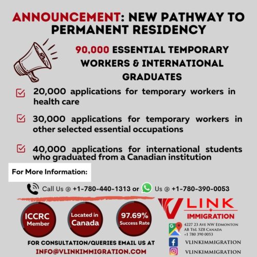 permanent residency to international students, work permit,canadian immigration, cic processing time, immigration refugees and citizenship canada , express entry draws, canadian permanent residency,visitor visa extension, Saskatchewan immigrants nominee program