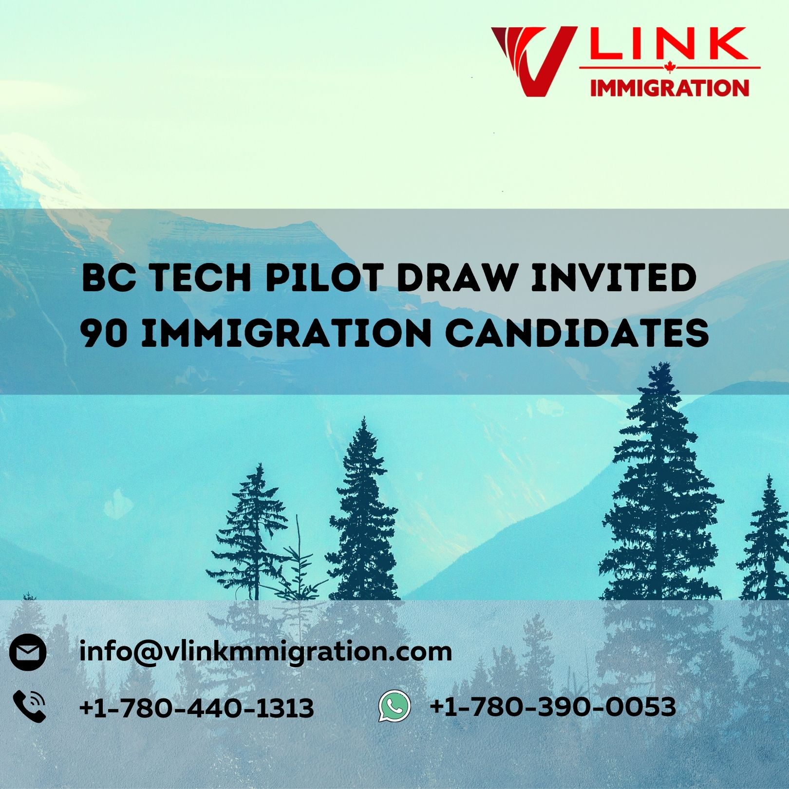 work permit,canadian immigration, cic processing time, immigration refugees and citizenship canada , express entry draws, canadian permanent residency,visitor visa extension, Saskatchewan immigrants nominee program, new immigration programs, tech pilot draw