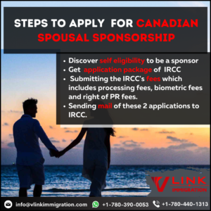 Family Sponsorship Canada