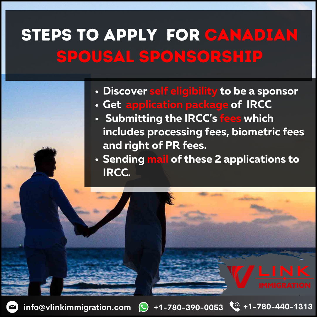 How to apply, spousal sponsorship, spousal visa, canada, immigration