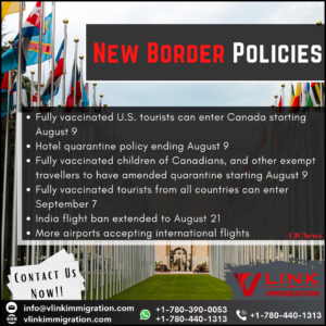Canada Border Reopening Policies