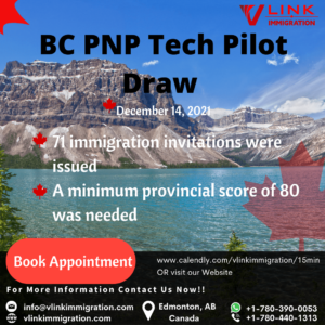 British Columbia Tech Draw, BC Tech Draw
