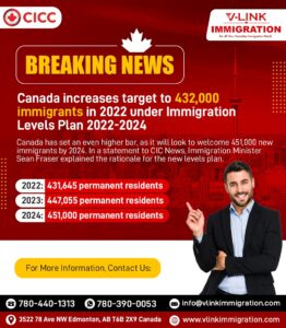 Immigration Canada