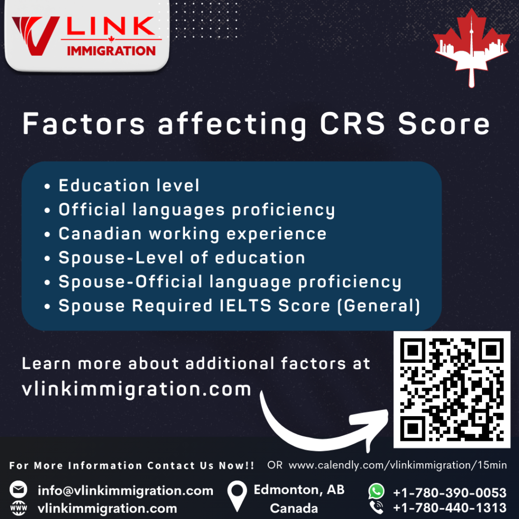Factors Influencing CRS Score