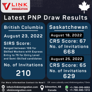 PNP results 2022