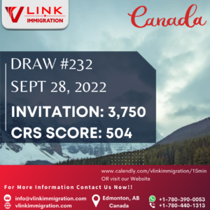 Canada Draw invited