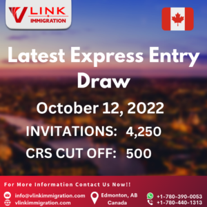Latest Express Entry Draw Updates