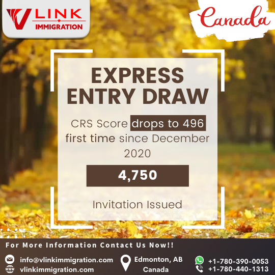 Latest Express Entry October Draw
