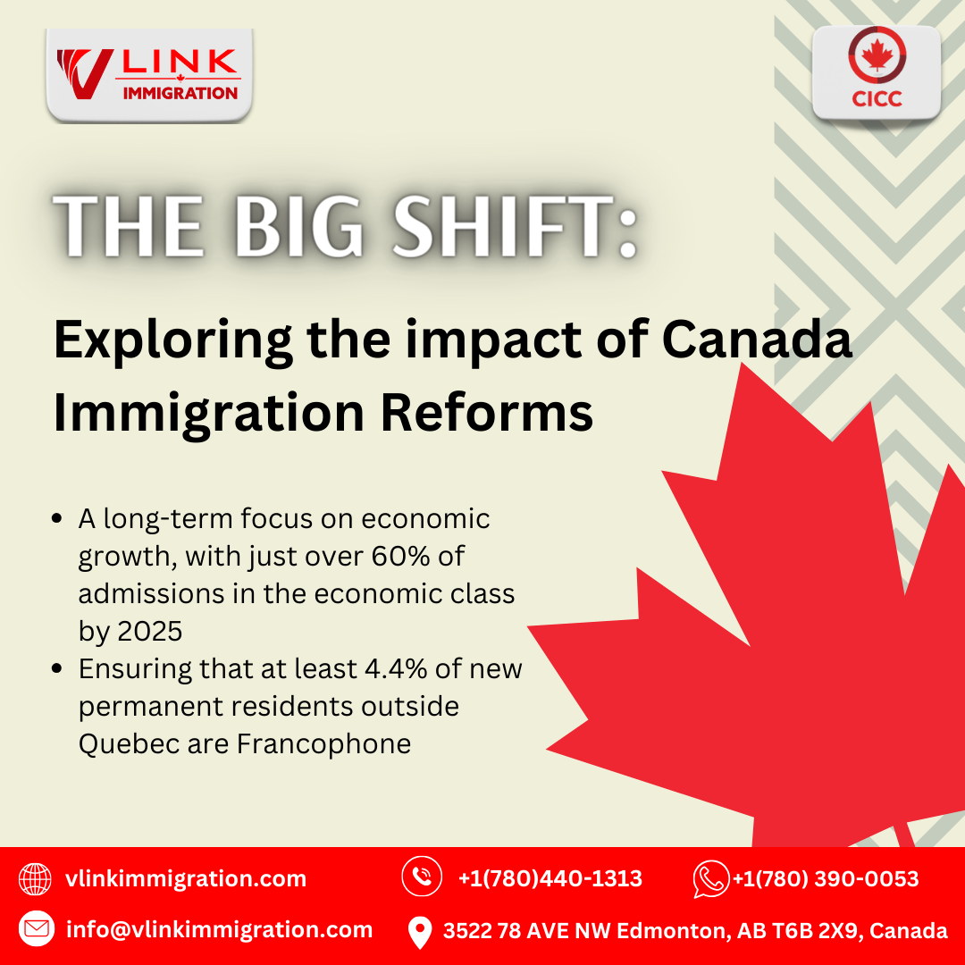 canada immigration reforms