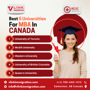MBA in Canada 2024