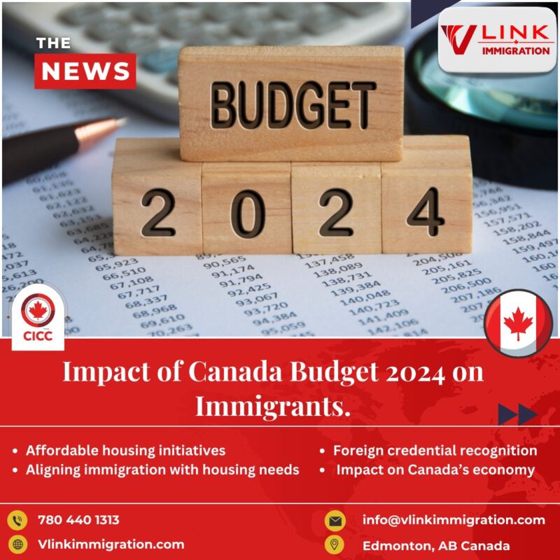 Impact Of Canada Budget 2024 On Immigrants- Latest News