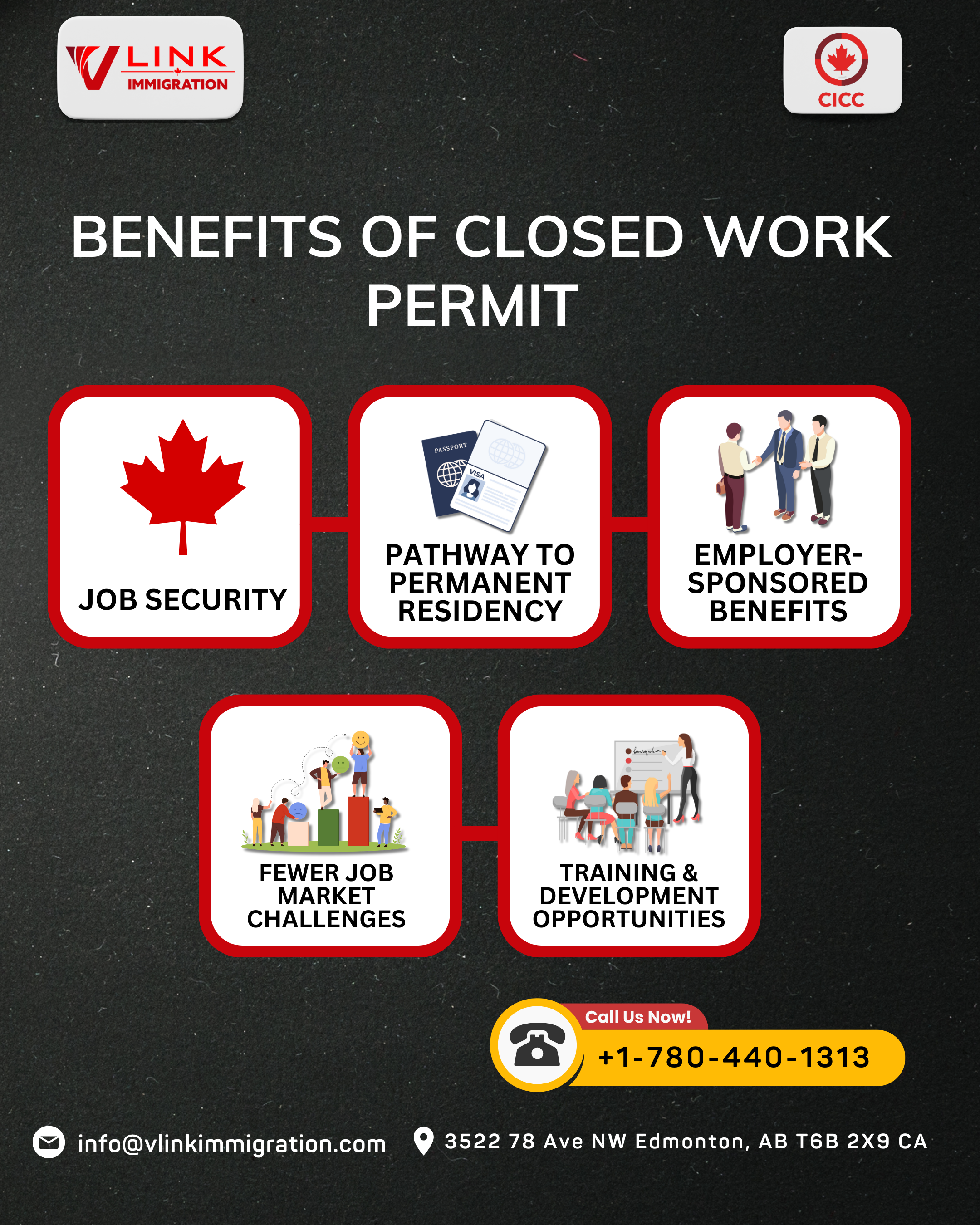 Closed Work Permit