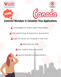 Applying for a Canadian Visa