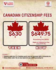 Canadian citizenship fees